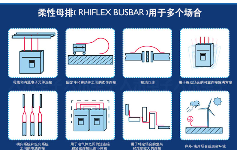 _柔性母排詳情說(shuō)明_06.jpg